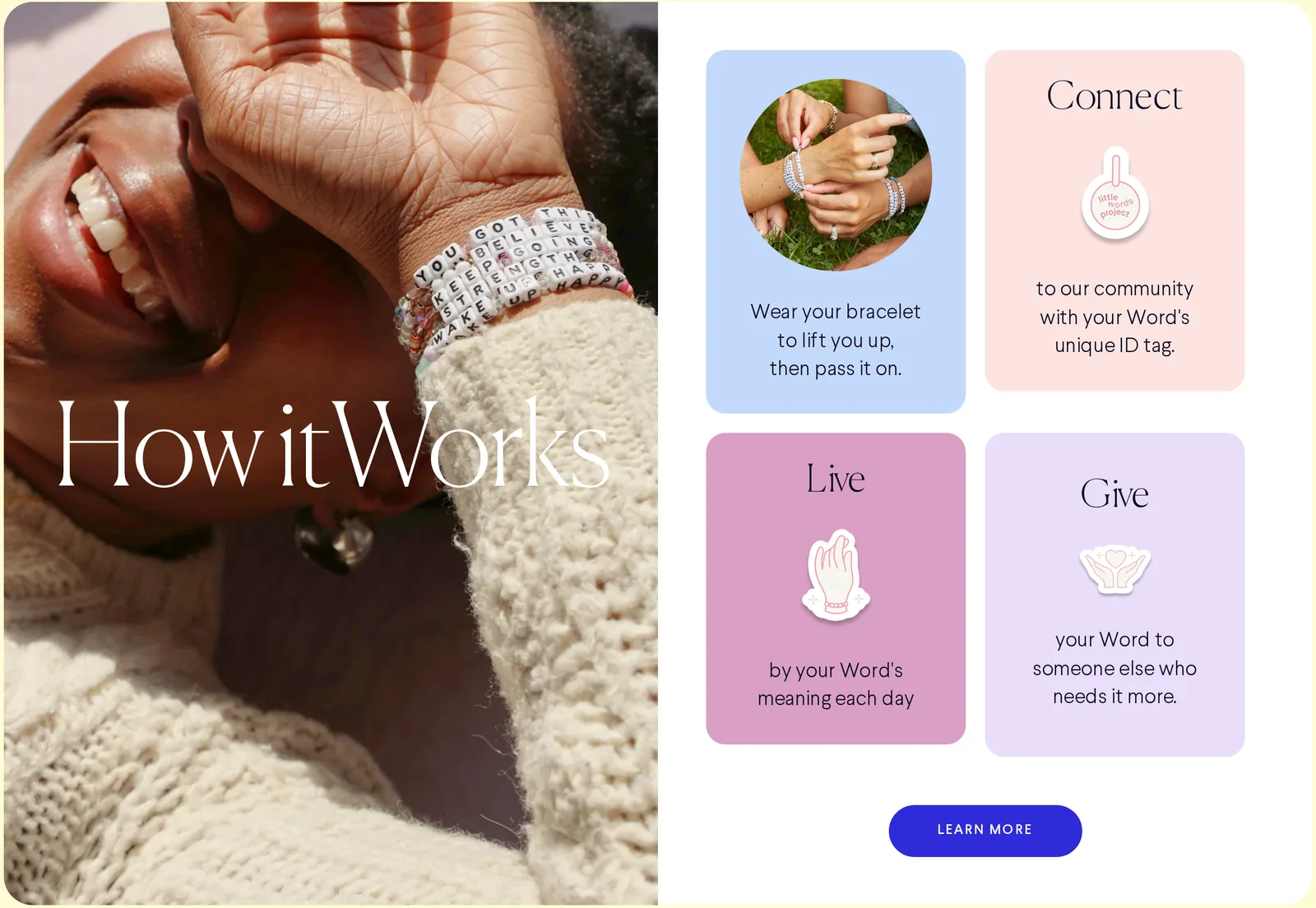Little Words Project Our Story page block headed How it Works, with a woman wearing a stack of word bracelets and four cards: Wear your bracelet to lift you up, then pass it on; Connect to our community with your Word's unique ID tag; Live by your Word's meaning each day; Give your Word to someone else who needs it more