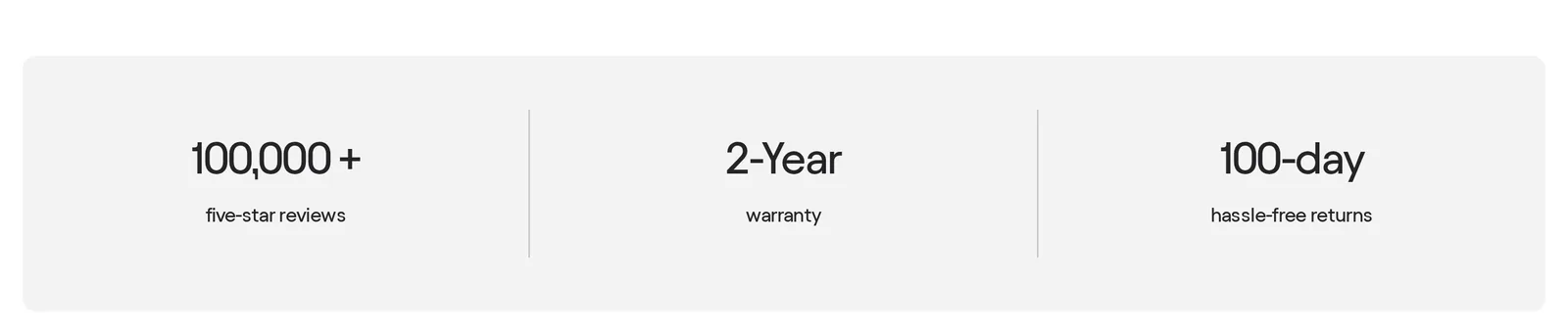 Loop homepage trust row reading 100,000 plus five-star reviews, 2-Year warranty and 100-day hassle-free returns