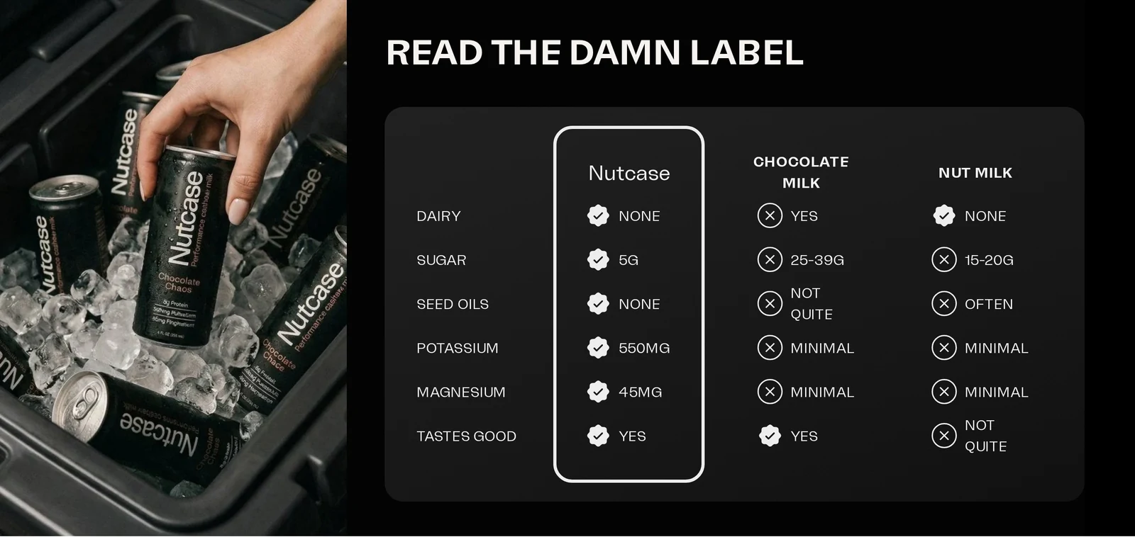 The comparison block on the homepage. drinknutcase.com, Oct 13, 2026